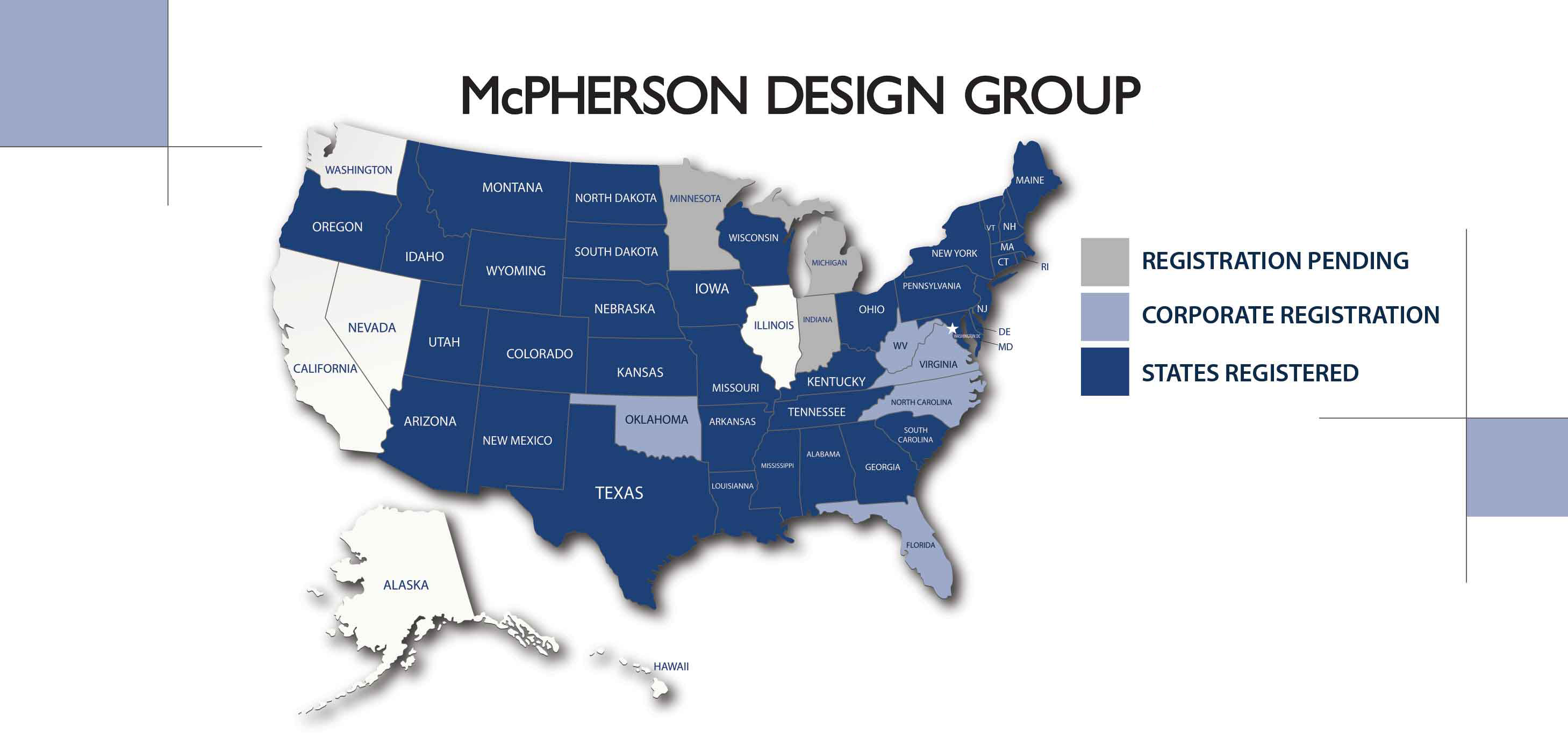 McPherson Design Group licensed states